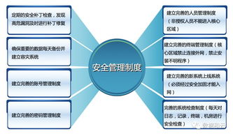 面對(duì)用戶數(shù)據(jù)泄露，企業(yè)如何圍繞核心數(shù)據(jù)構(gòu)建安全管理體系